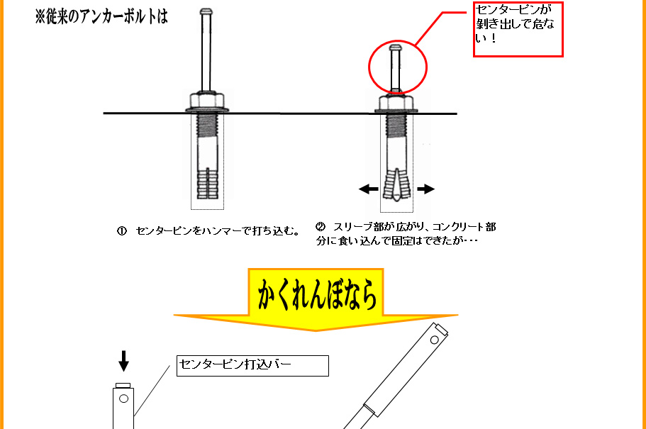 減災グッズ　かくれんぼ