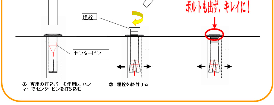 減災グッズ　かくれんぼ